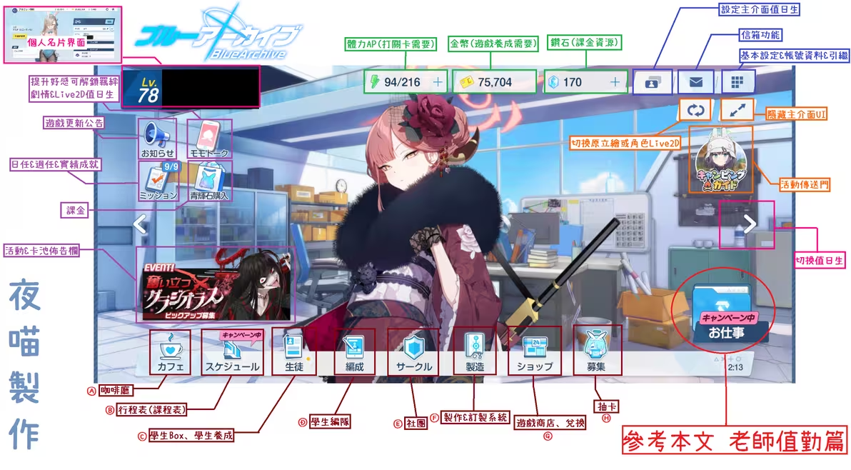 bluearchive国际服