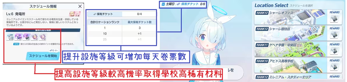 bluearchive国际服