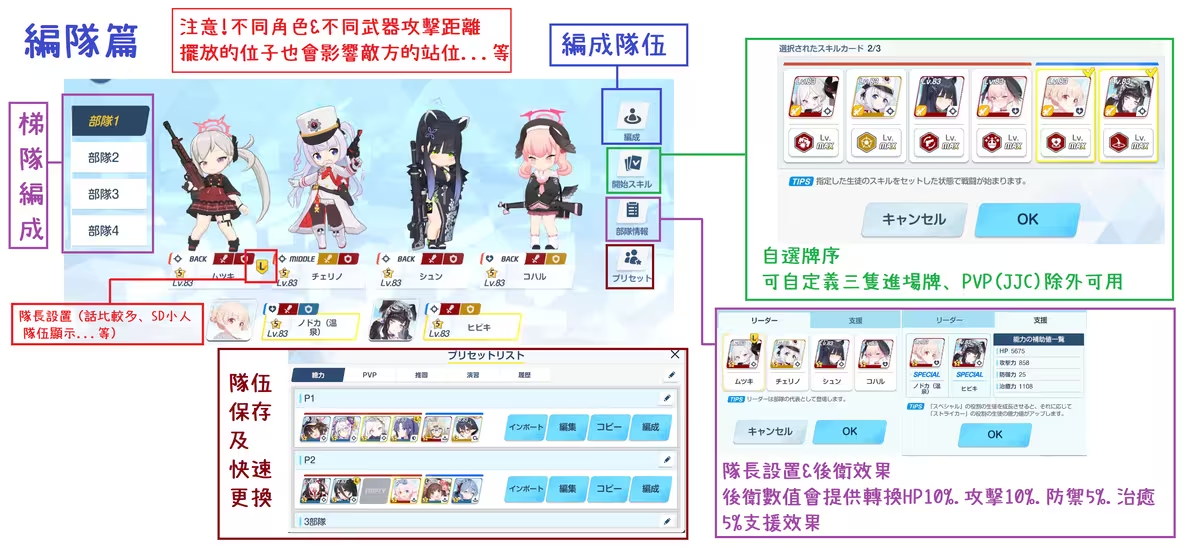 bluearchive国际服