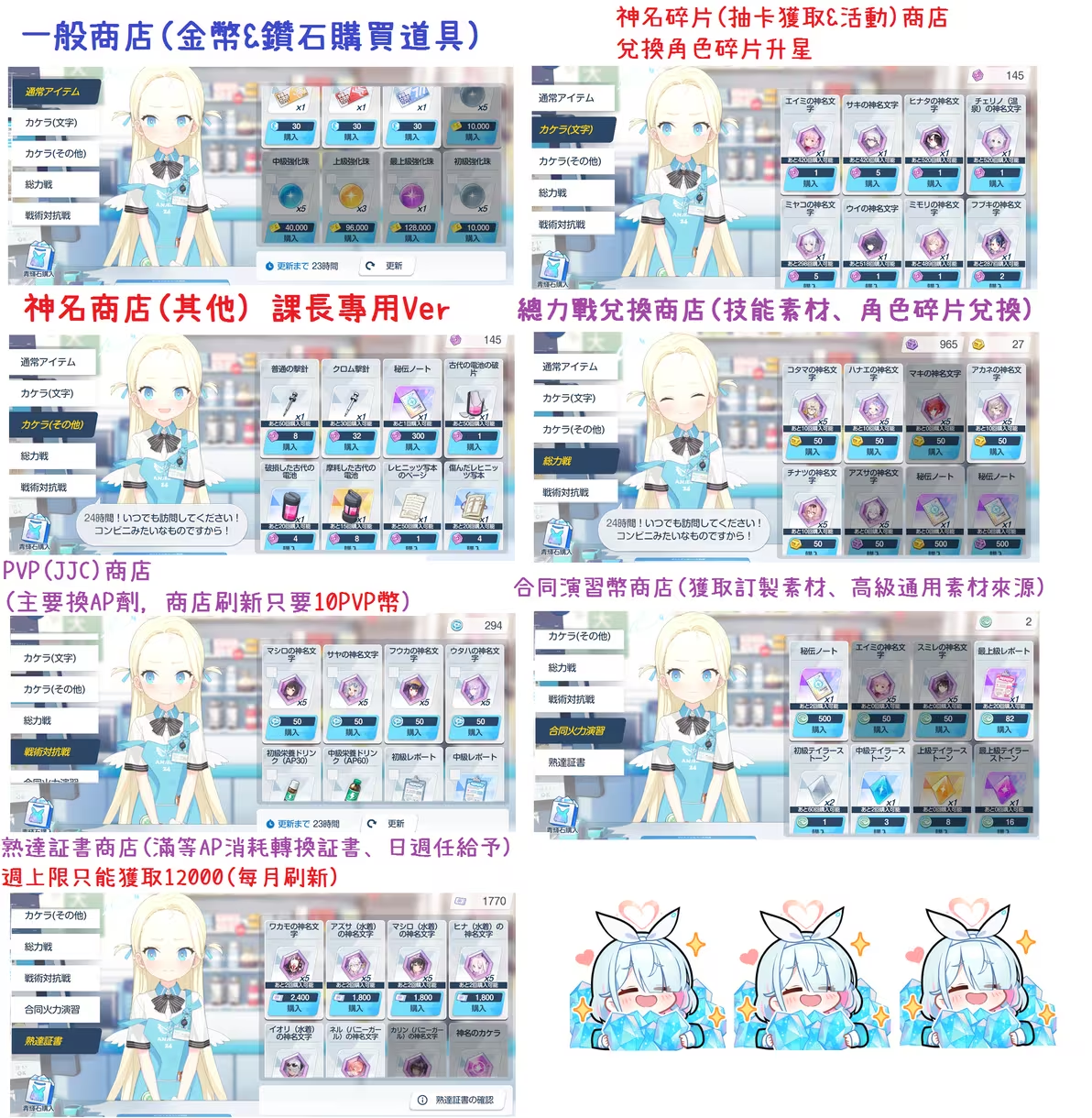 bluearchive国际服