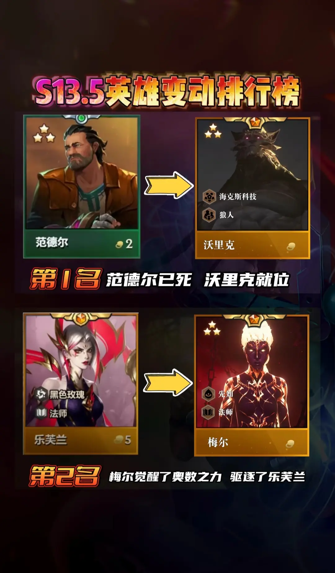 金铲铲之战