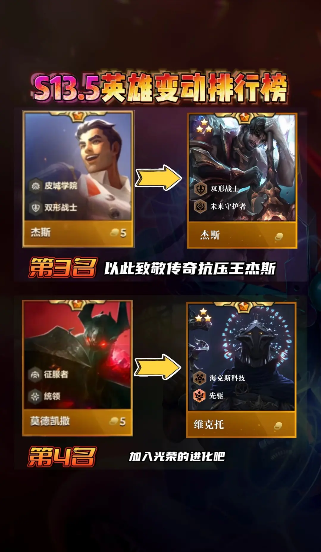 金铲铲之战