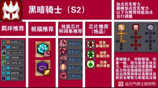 元气骑士前传犀游版