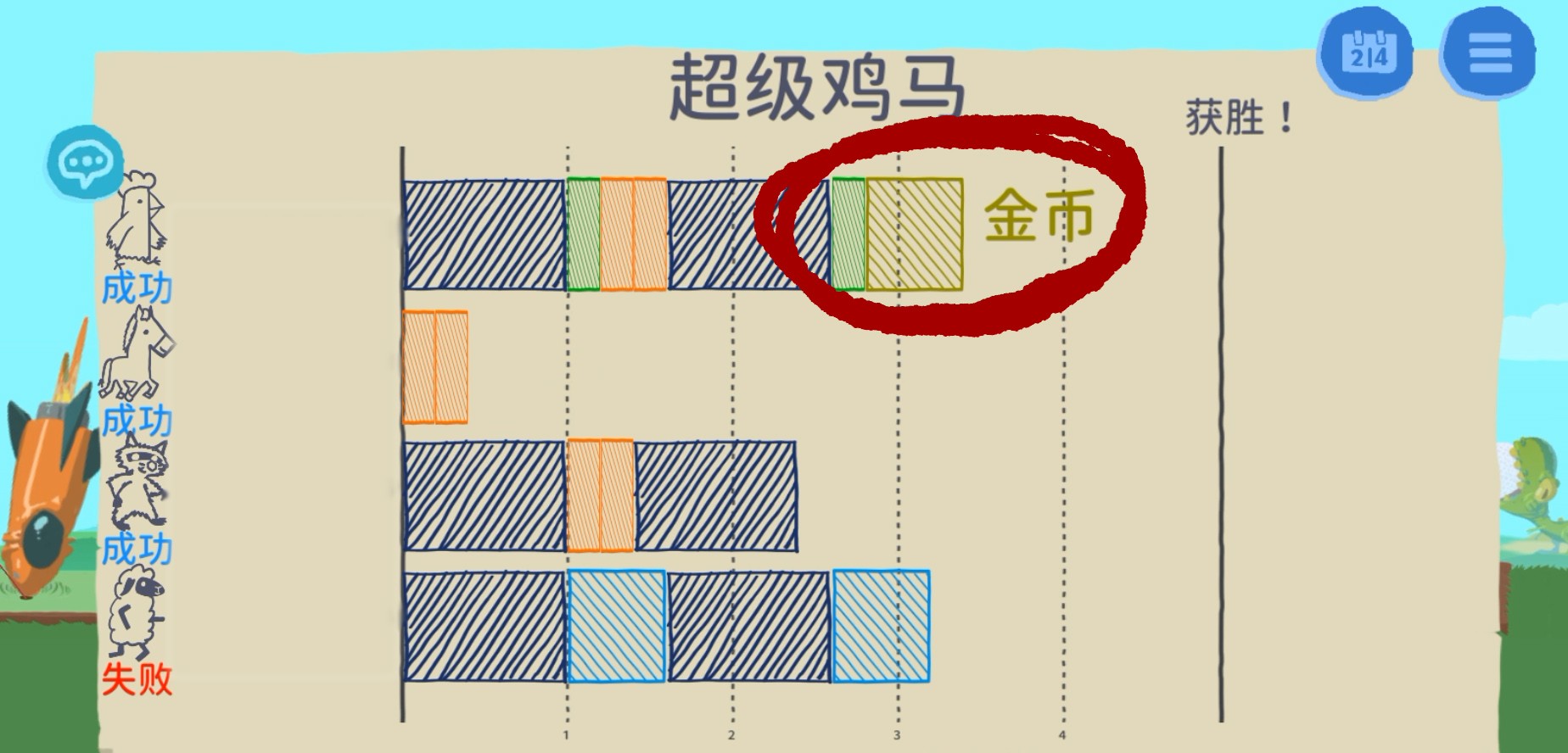 超级鸡马