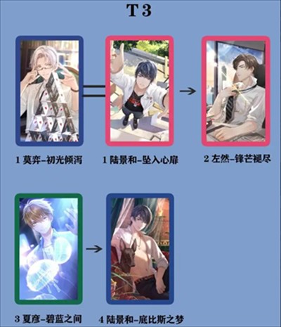 未定事件簿官服