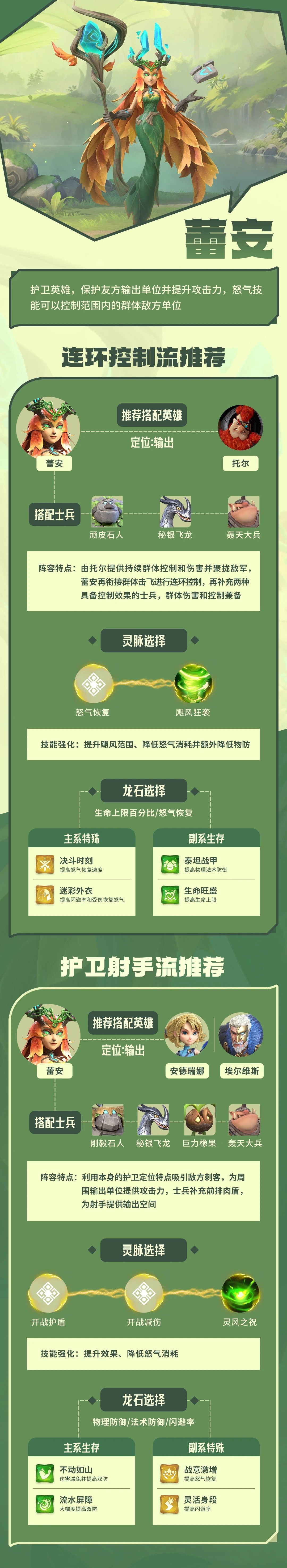 龙石战争