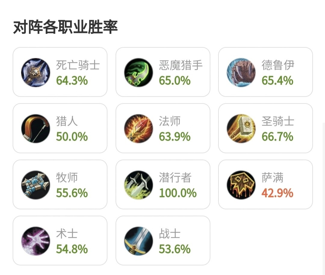 炉石传说台服官网版