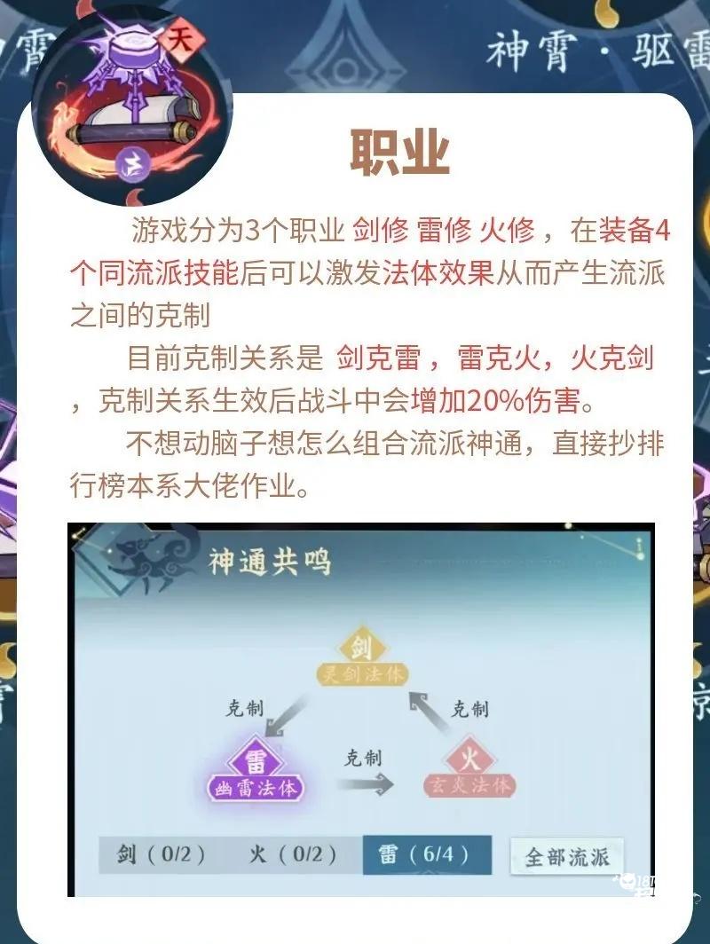 问剑长生
