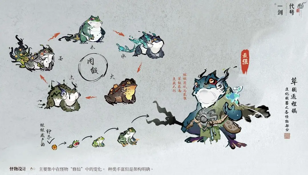 修仙时代