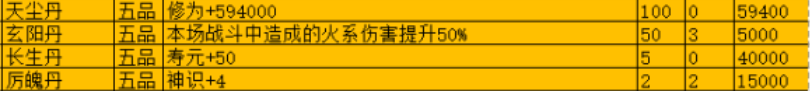 GAUSS矩阵语言数据分析软件_编程