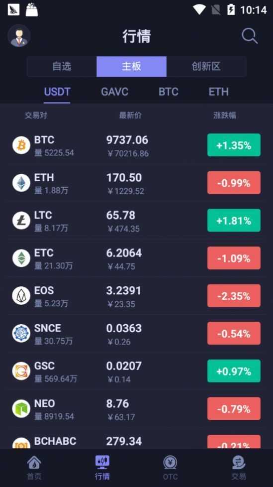 hotcoin交易所app的图册