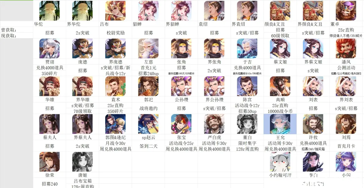 2439人擬獲全國(guó)勞動(dòng)模范和先進(jìn)工作者表彰，樊振東盛李豪等在列復(fù)古截圖2