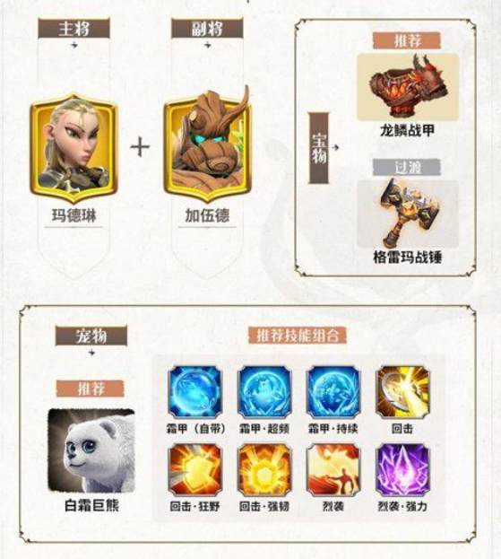 万龙觉醒