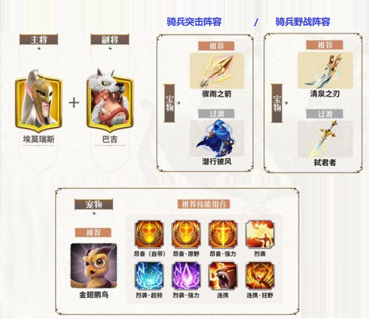 万龙觉醒