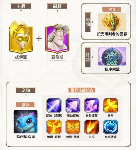 万龙觉醒