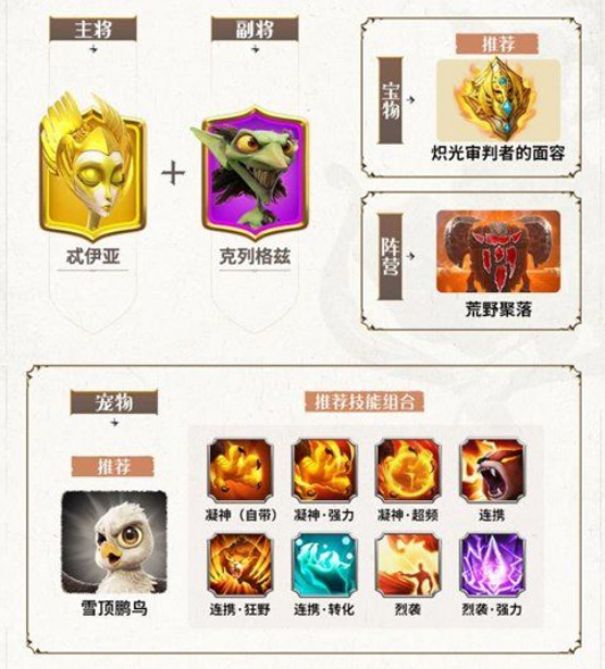 万龙觉醒