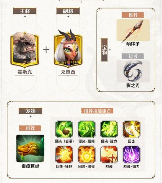 万龙觉醒