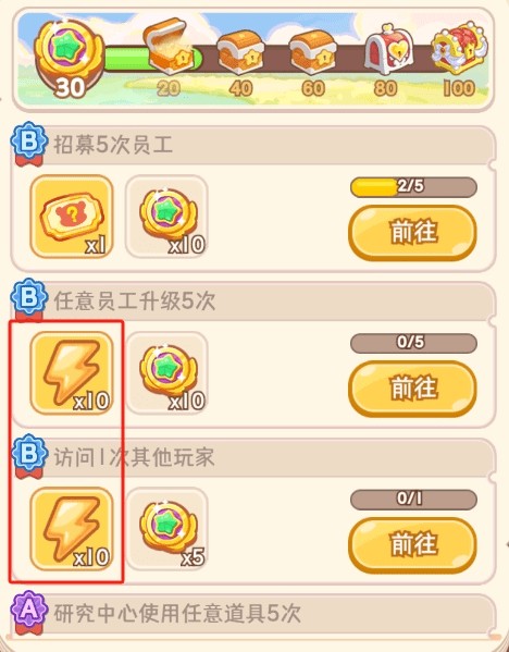 王牌店长
