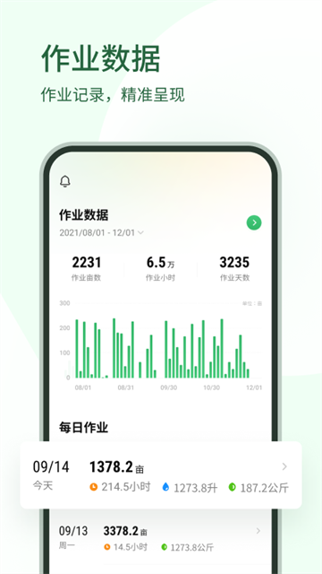 大疆农服的图册