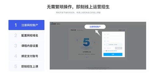 云朵课堂