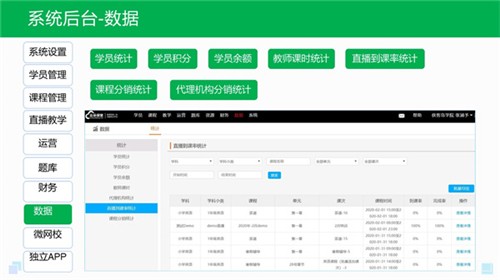 云朵课堂