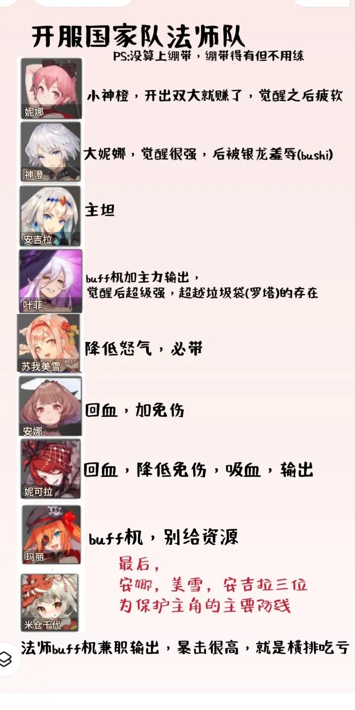 梦的第七章