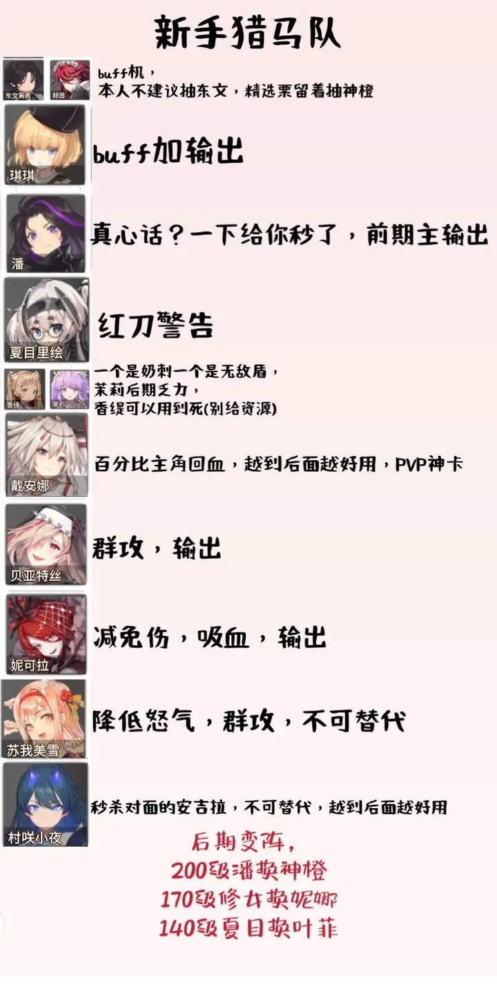 梦的第七章