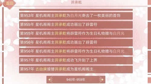 药王谷女修修炼手札怎么生孩子2