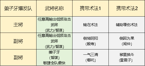 封神开天