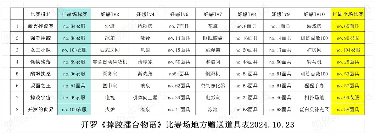 摔跤擂台物语汉化版