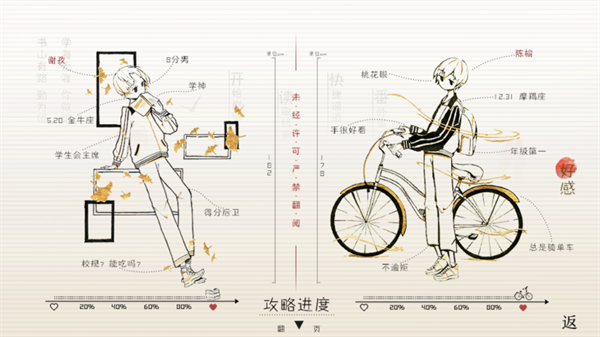 榆树上的荔枝花截图0