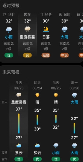 日月天气