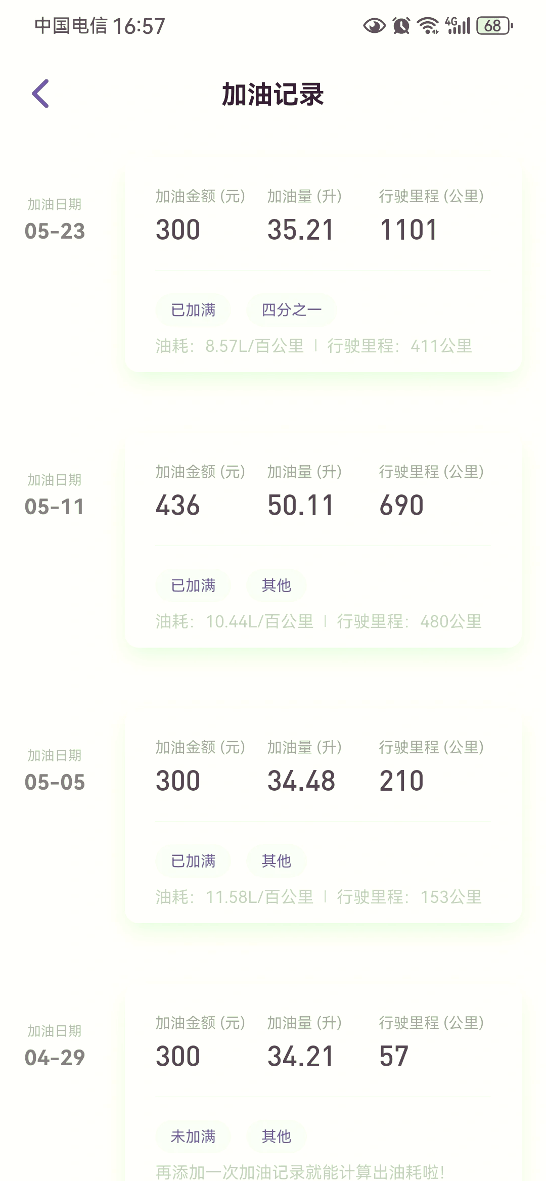 加仑油耗