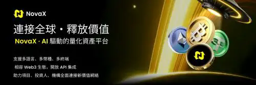 Nivex交易所