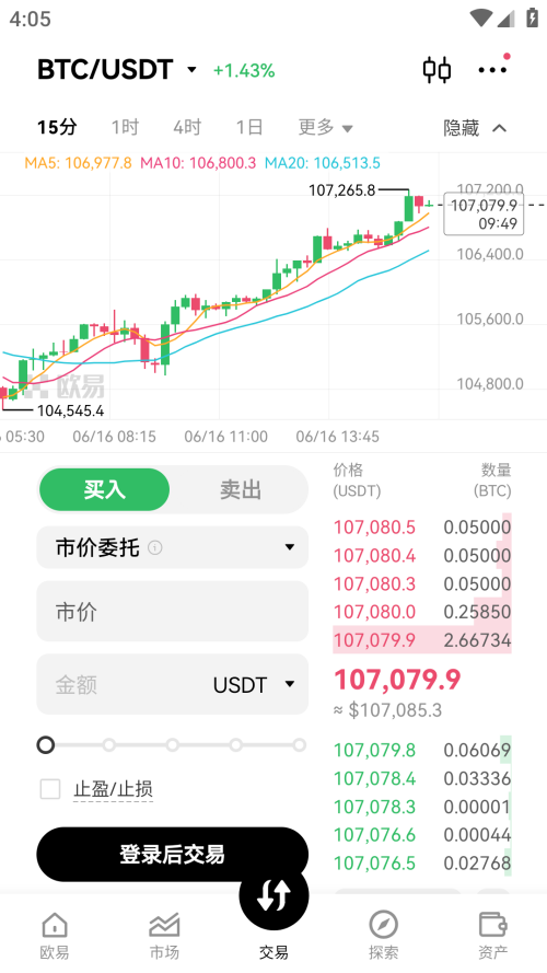 Vivbit