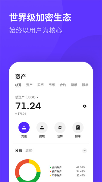 Mini交易所