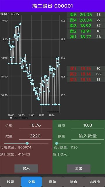 真实炒股截图0