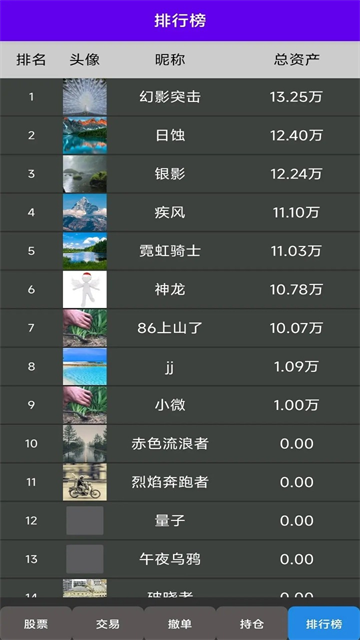 真实炒股截图3